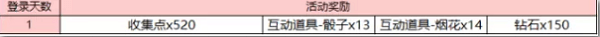更新内容